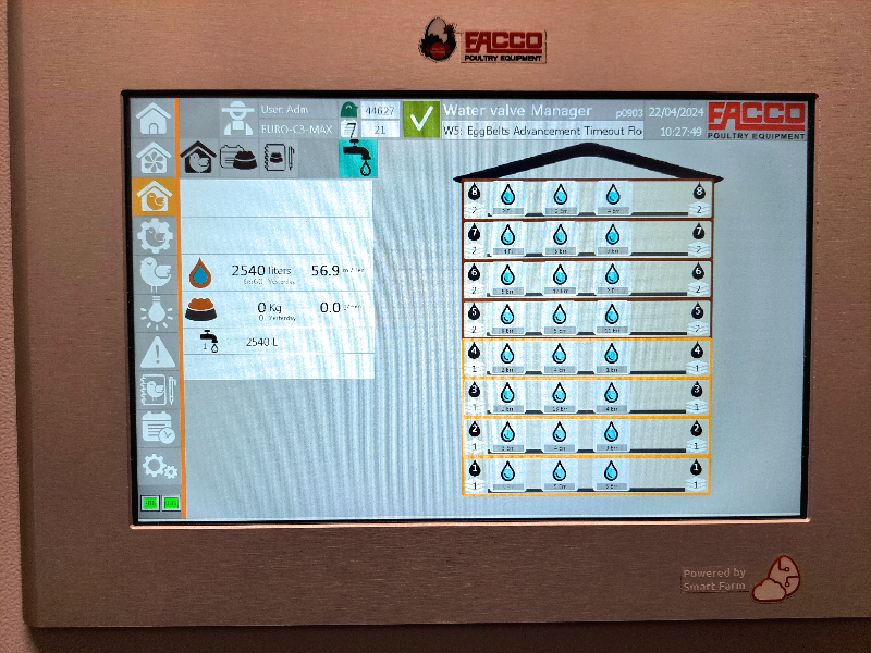 控制電腦-飲水監測